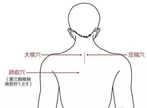 大椎穴生姜（姜敷大椎有什么好處）-圖1