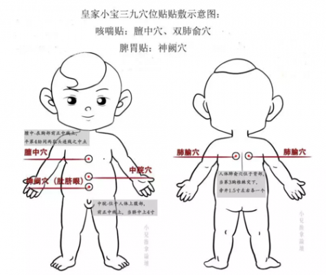 生姜敷膻中（生姜貼中脘有什么好處）-圖2