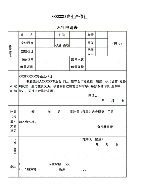 合作社種植生姜申請(qǐng)（合作社種植申請(qǐng)書怎么寫）-圖3