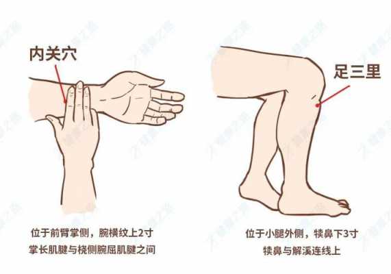 生姜嗝逆（喝點姜水可以止嗝不）-圖3