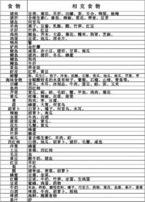 食物相克表生姜-圖2