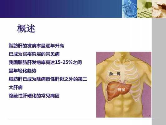 生姜降脂肪肝的原理-圖1