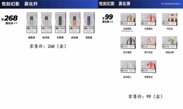 舒悅回生姜一代和二代區(qū)別