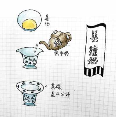 生姜奶茶畫-圖2