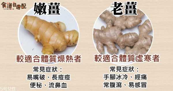 生姜對(duì)舊傷疤有用嗎